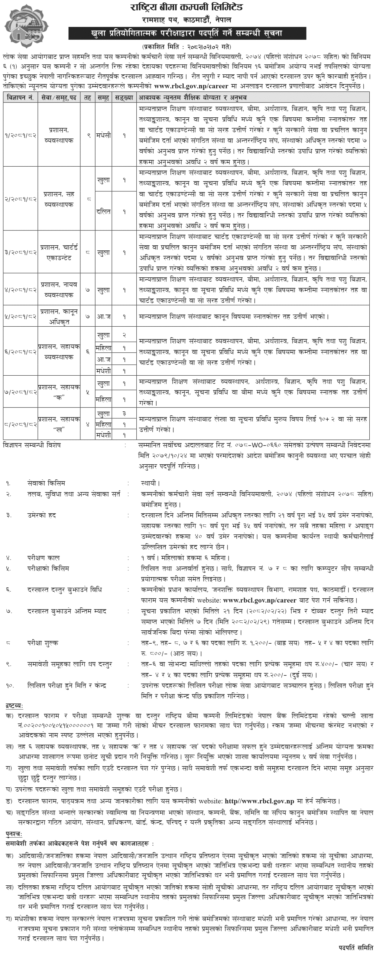 Rastriya Beema Company Limited Vacancy 2082 