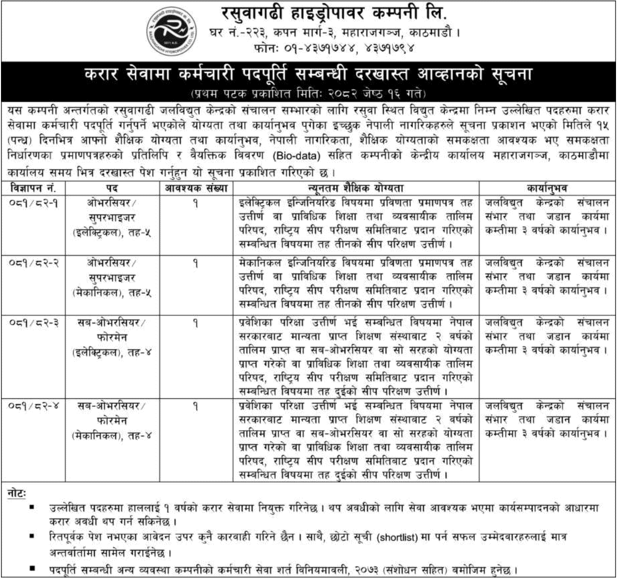 Rasuwagadhi Hydropower Company Contract Staff Vacancy Notice 