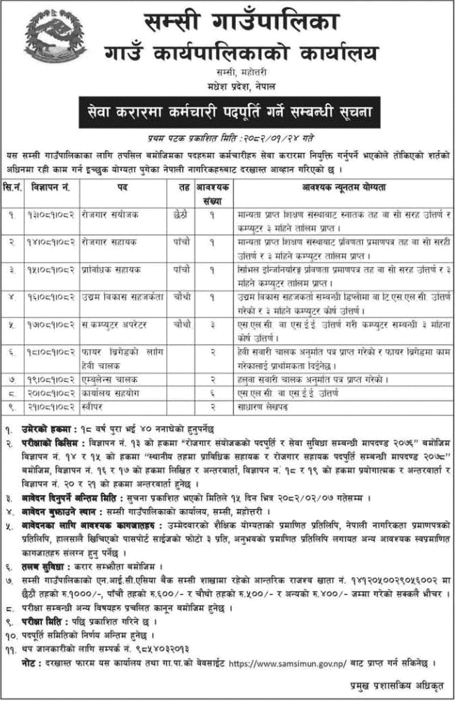 Samsi Rural Municipality Job Vacancy Notice 2082 