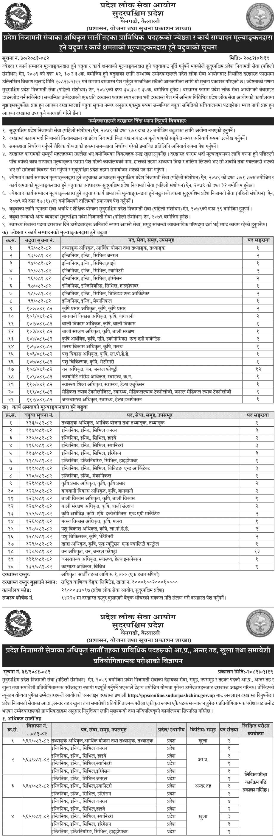 Sudurpashchim Pradesh Lok Sewa Aayog Vacancy for 7th Level Officer 2082 