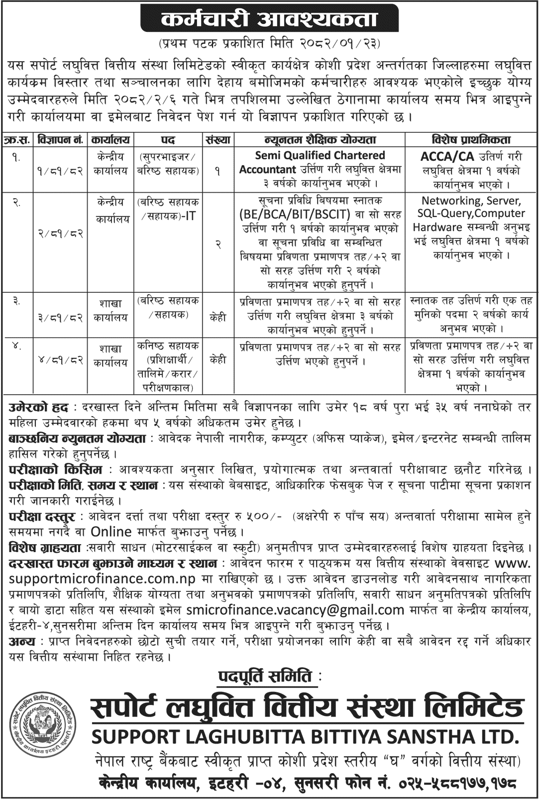 Support Laghubitta Vacancy for Various Positions 2082 