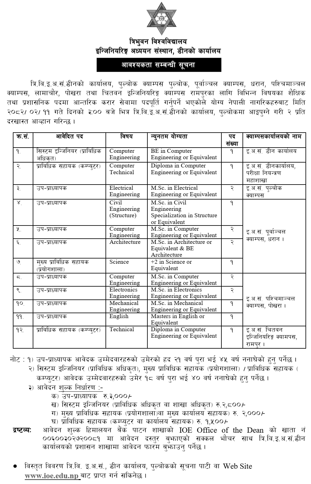 TU IOE Vacancies 2082 for Teaching and Technical Posts 