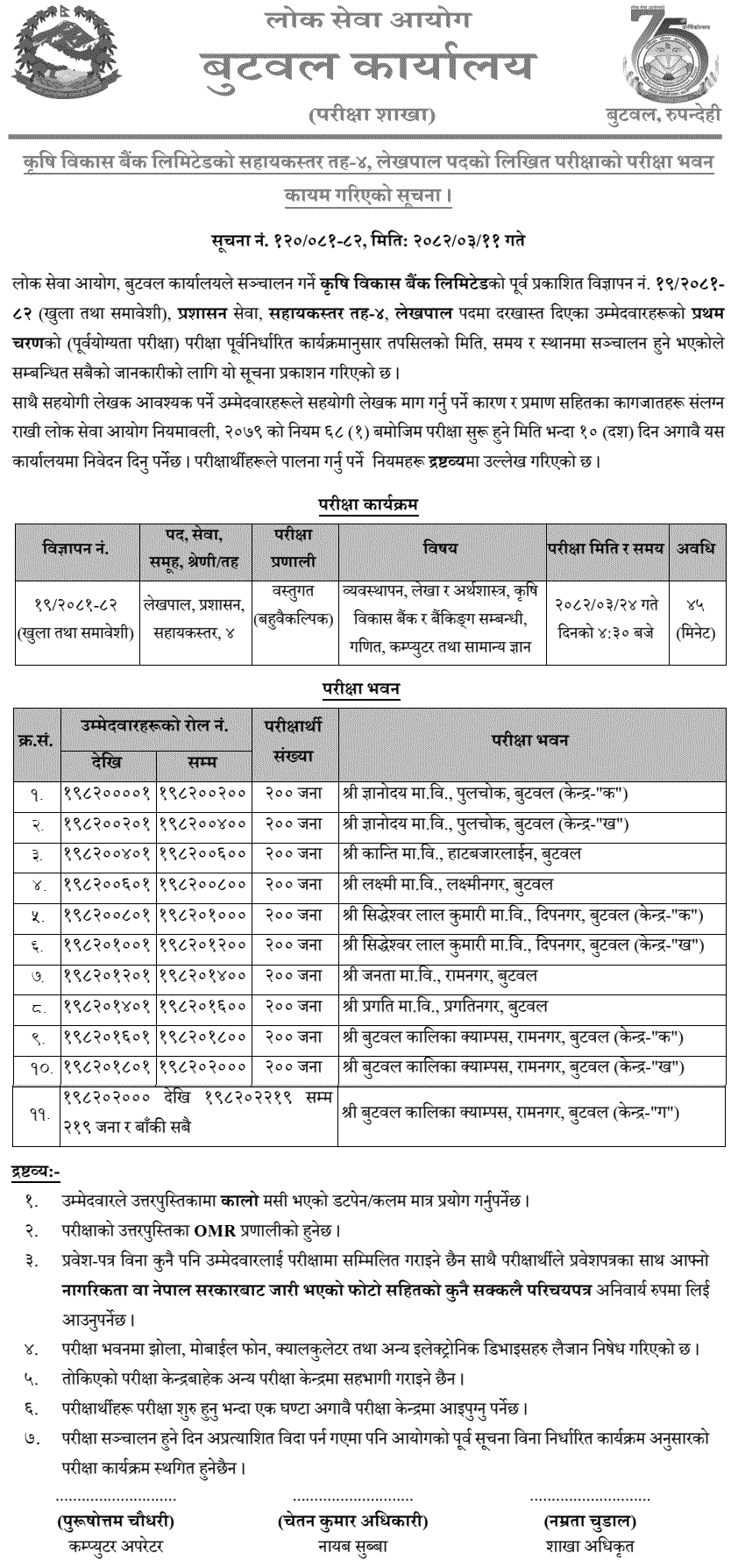 ADBL Assistant Level-4 Exam Centers Butwal 