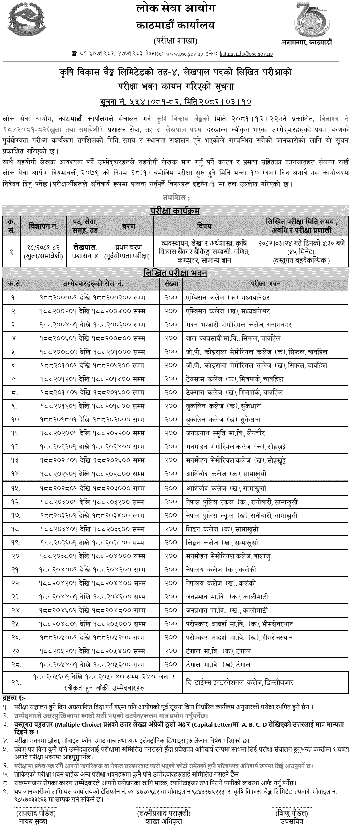 Agriculture Development Bank Level-4 Exam Centers 2082 