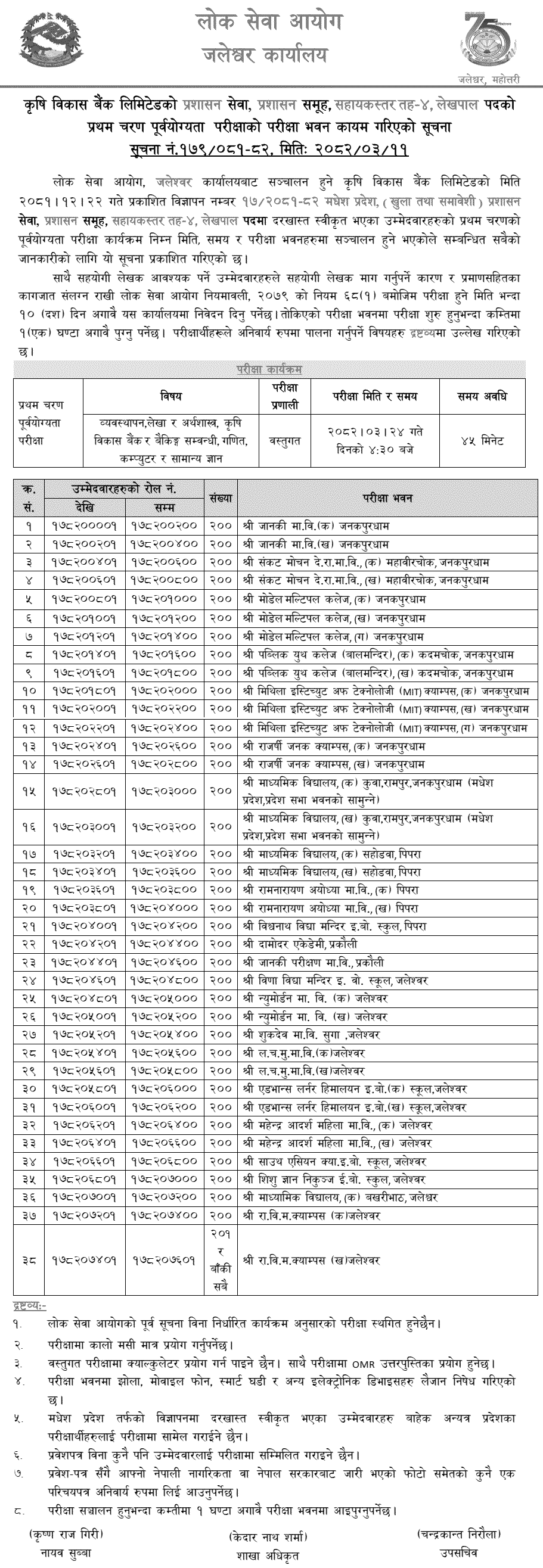 Agriculture Development Bank Level-4 Exam Centers Jaleshwor 