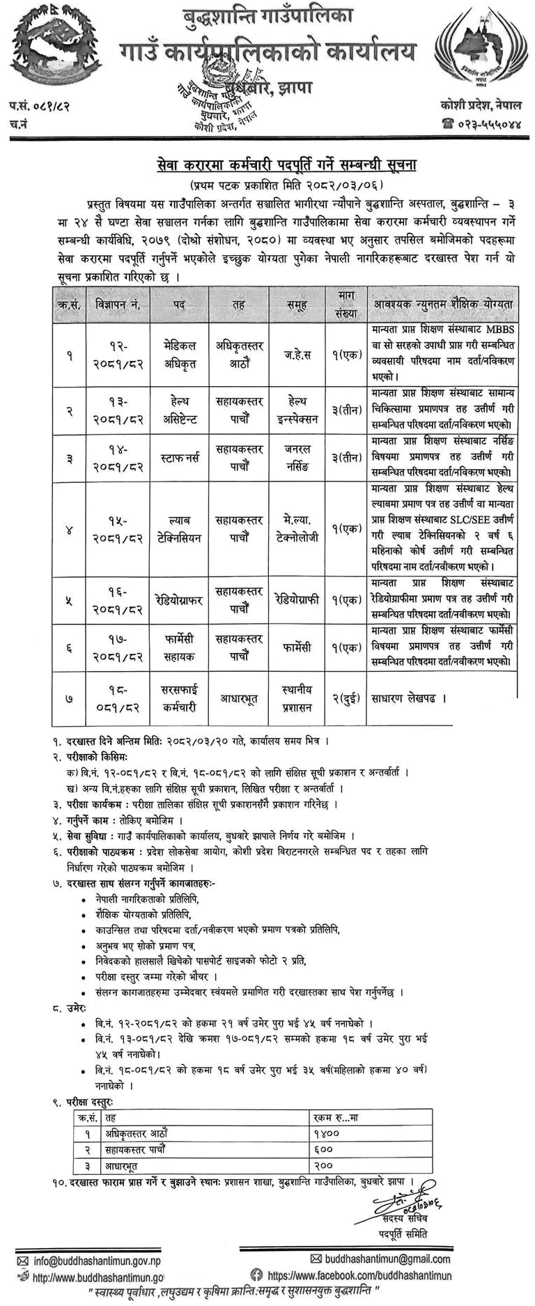 Buddhashanti Rural Municipality Contract Job Notice 