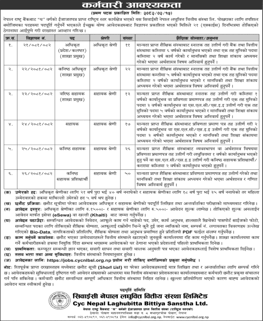 CYC Nepal Laghubitta Job Vacancy Notice 2082 