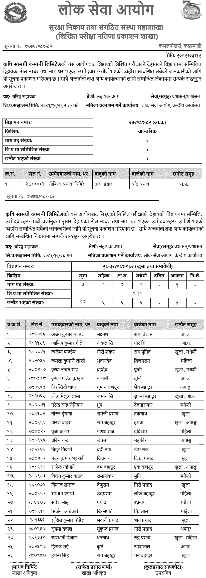 Krishi Samagri Company Written Exam Results of Sr. Assistant 