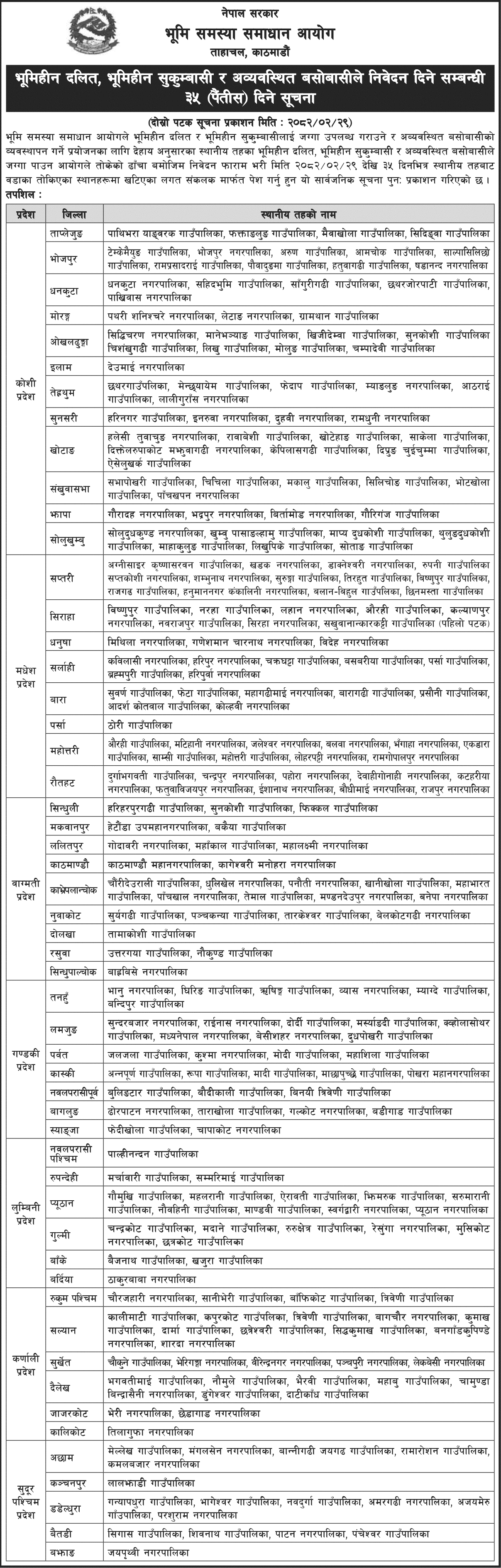 Land Application Notice for Landless and Unmanaged Settlers 