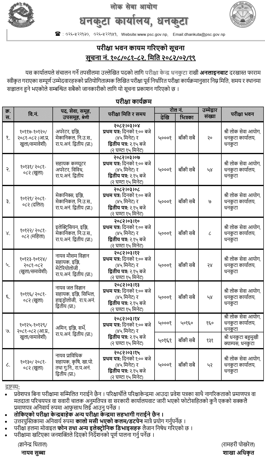 Lok Sewa Aayog Dhankuta Prabidhik Kharidar Written Exam Centers 