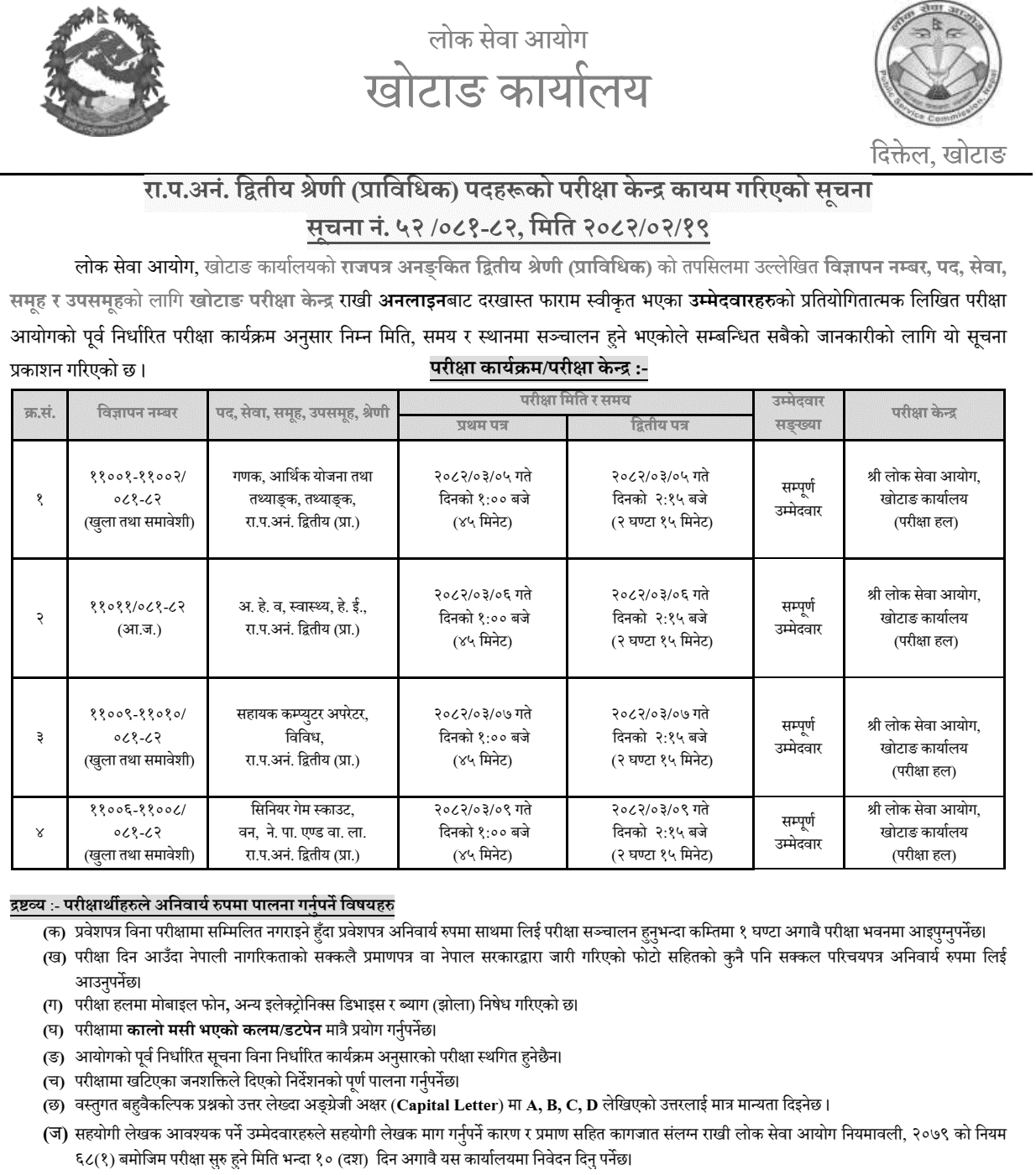 Lok Sewa Aayog Khotang Prabidhik Kharidar Exam Centers 