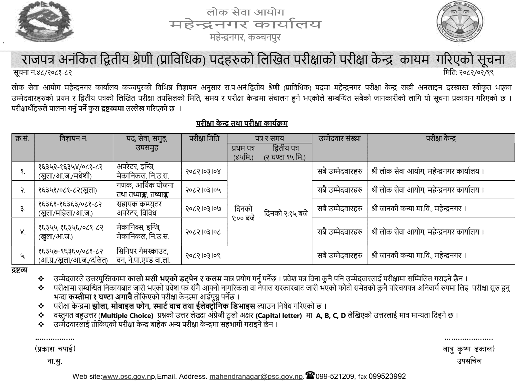 Lok Sewa Aayog Mahendranagar Prabidhik Kharidar Exam Centers 