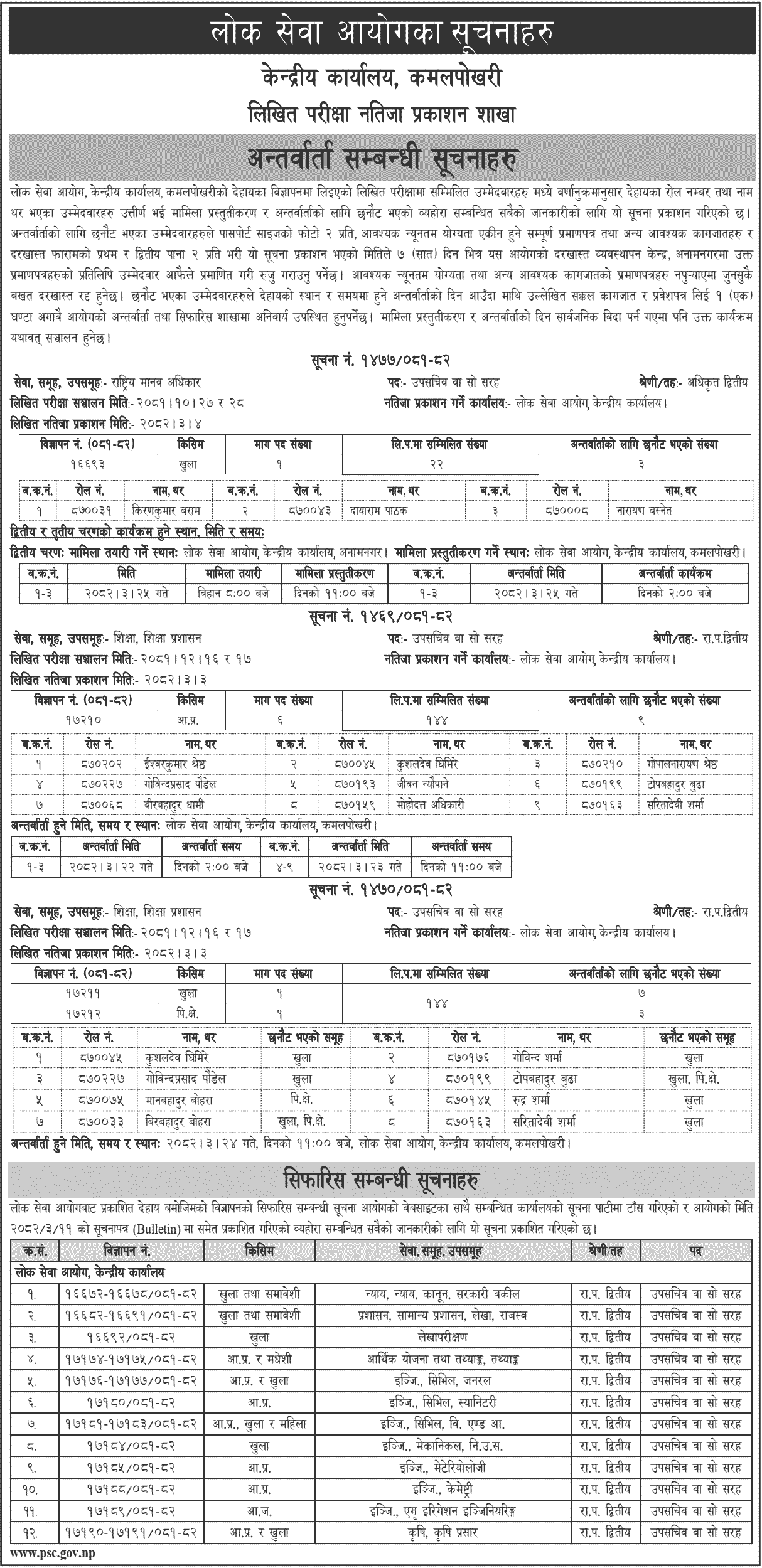 Lok Sewa Aayog Weekly Notices 2082 Ashad 11 