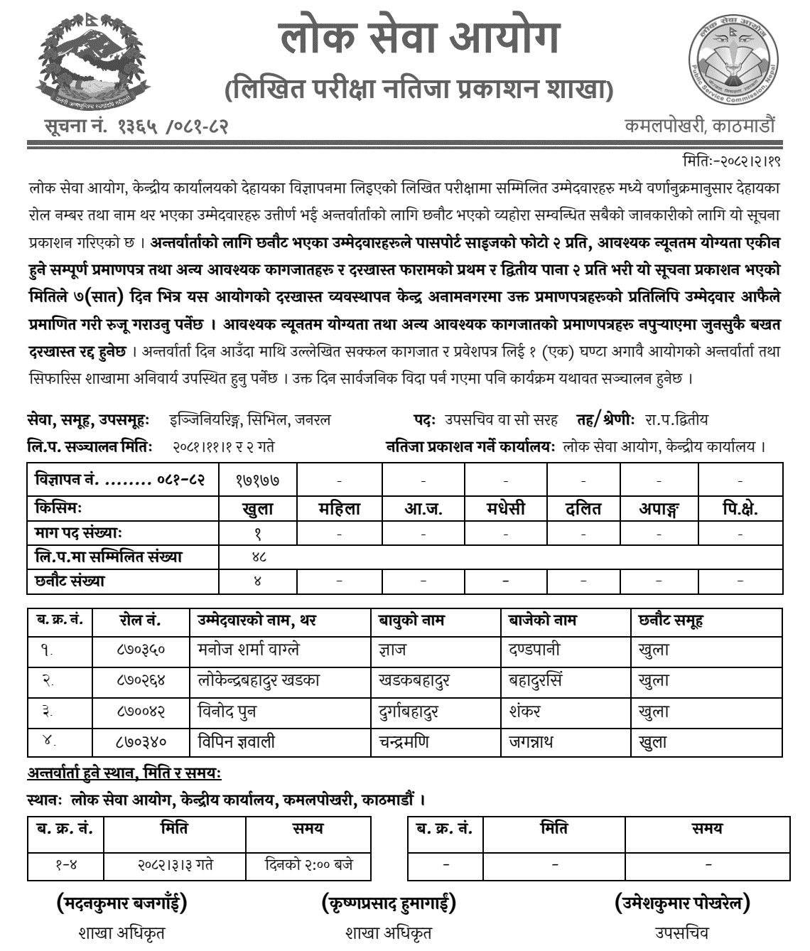 Lok Sewa Aayog Written Exam Result of Upa Sachiv (Engineering) 