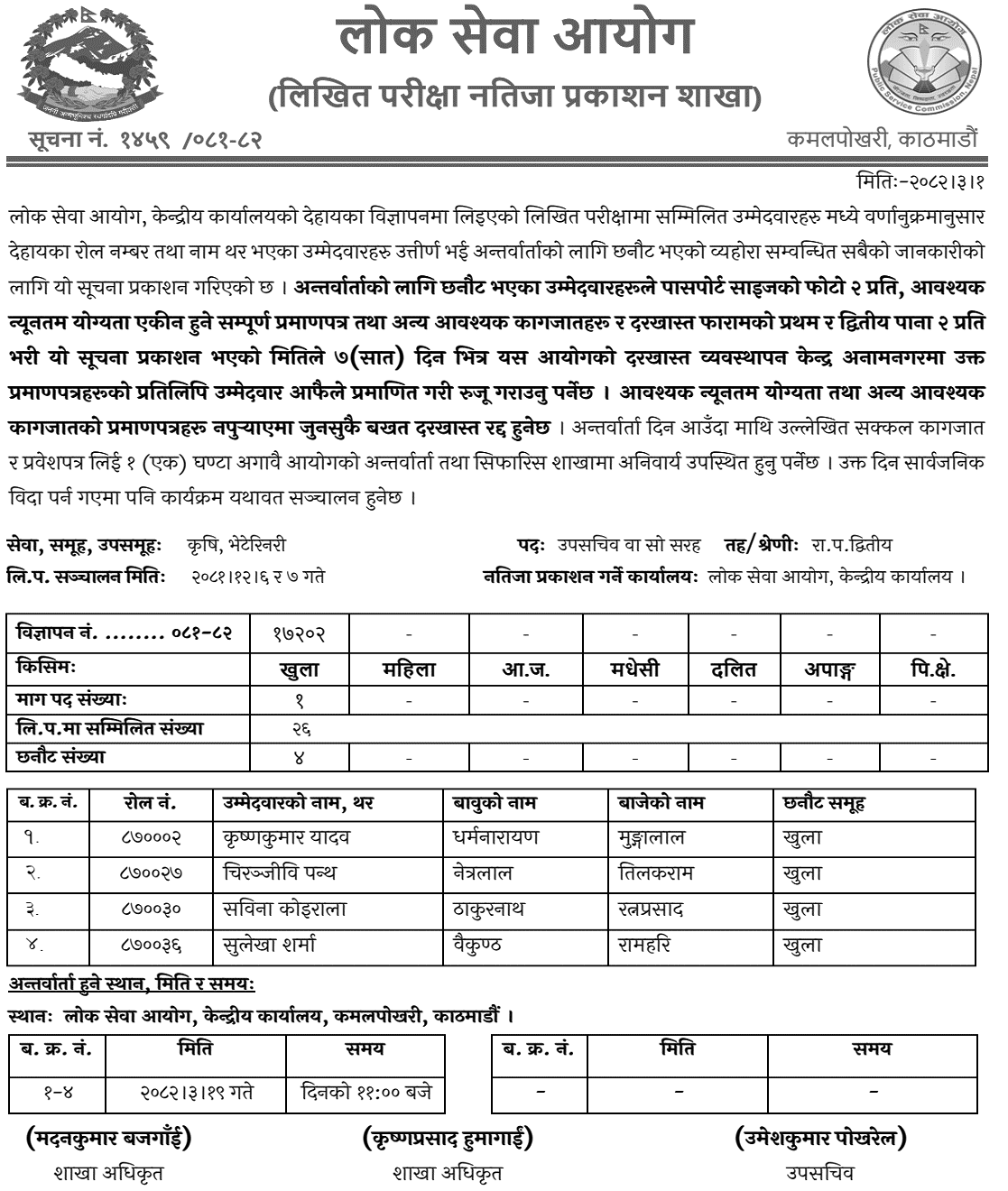 Lok Sewa Aayog Written Exam Result of Upa Sachiv (Veterinary) Officer Post 2082 