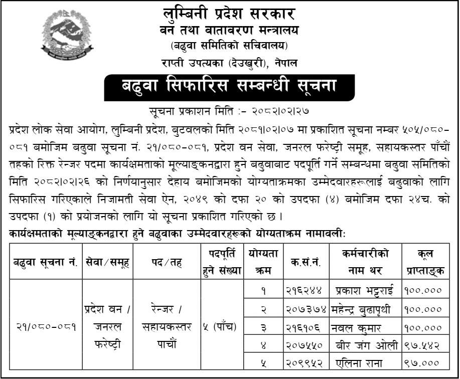 Lumbini Province Ranger Promotion Recommendation Notice 