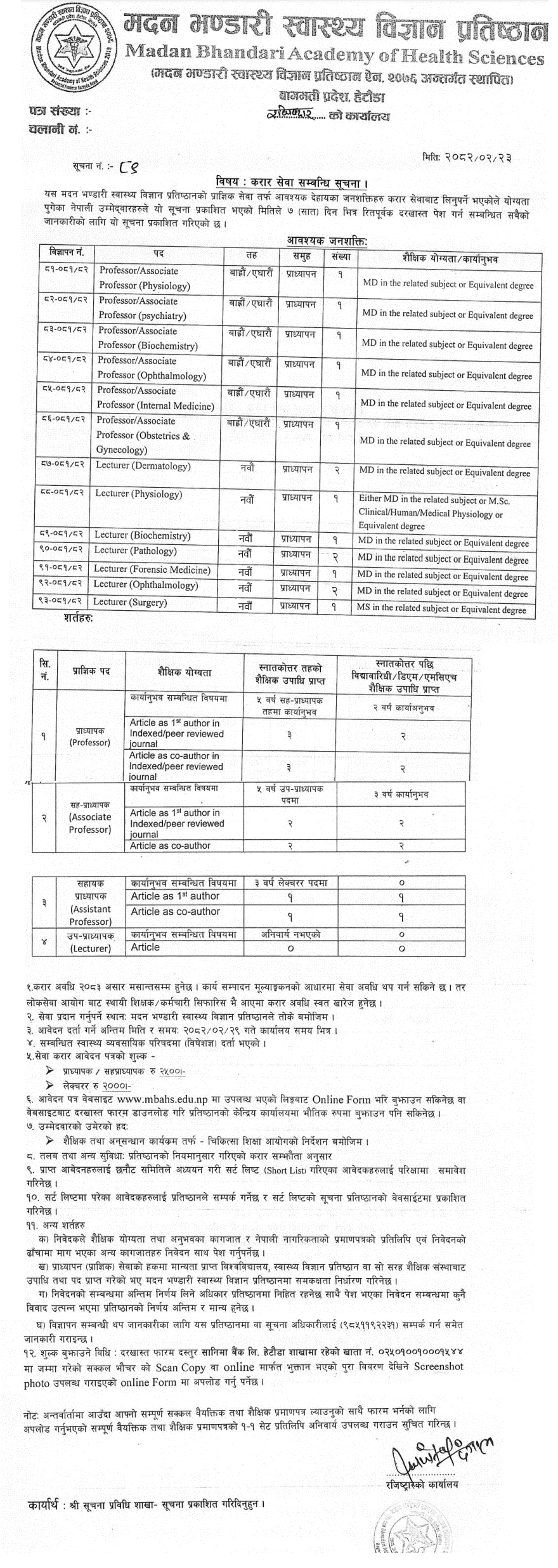 Madan Bhandari Academy of Health Sciences Vacancy 2082 