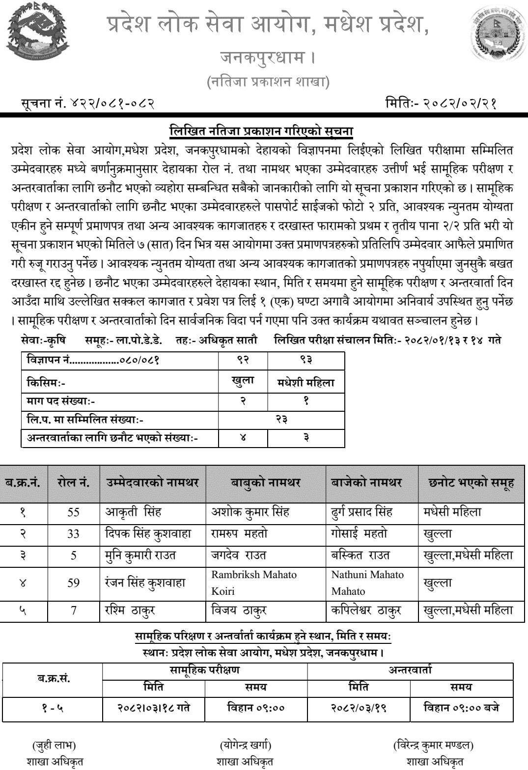 Madhesh PSC Livestock Officer Exam Result & Interview 