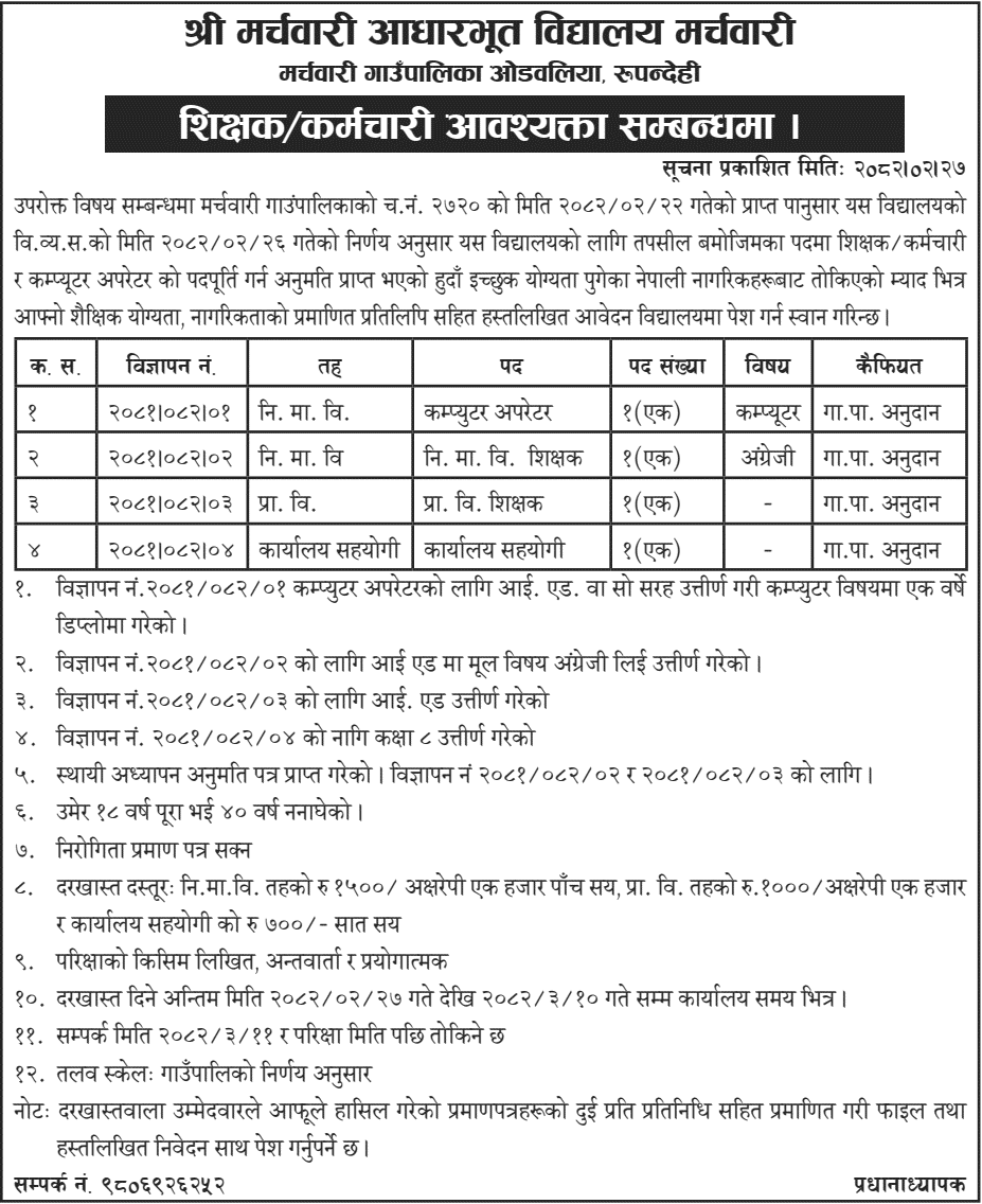 Marchwari Basic School Teacher and Staff Vacancy 2082 