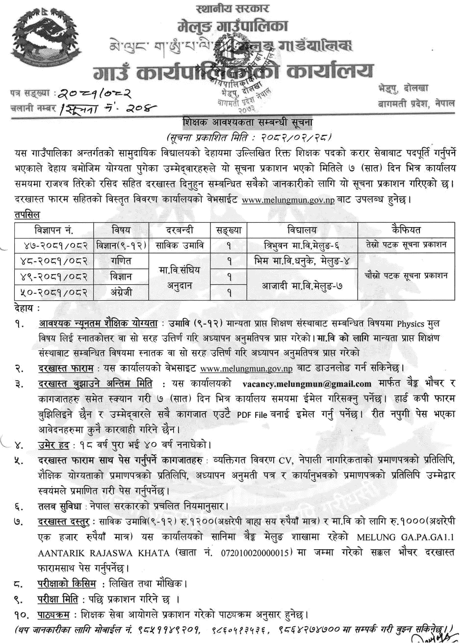 Melung Rural Municipality Teacher Vacancy Notice 2082 