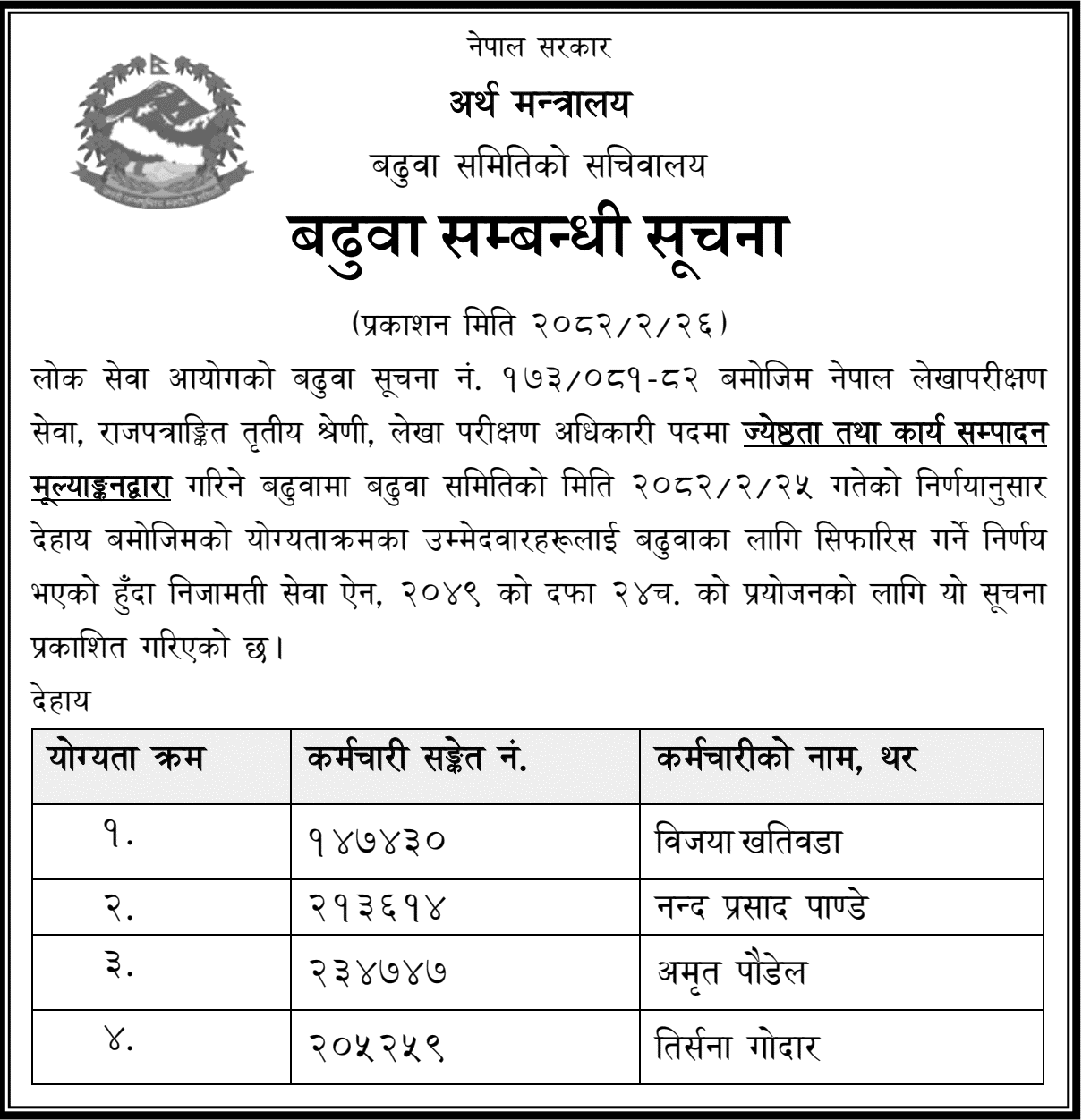 Ministry of Finance Promotion List of Audit Officer 2082 