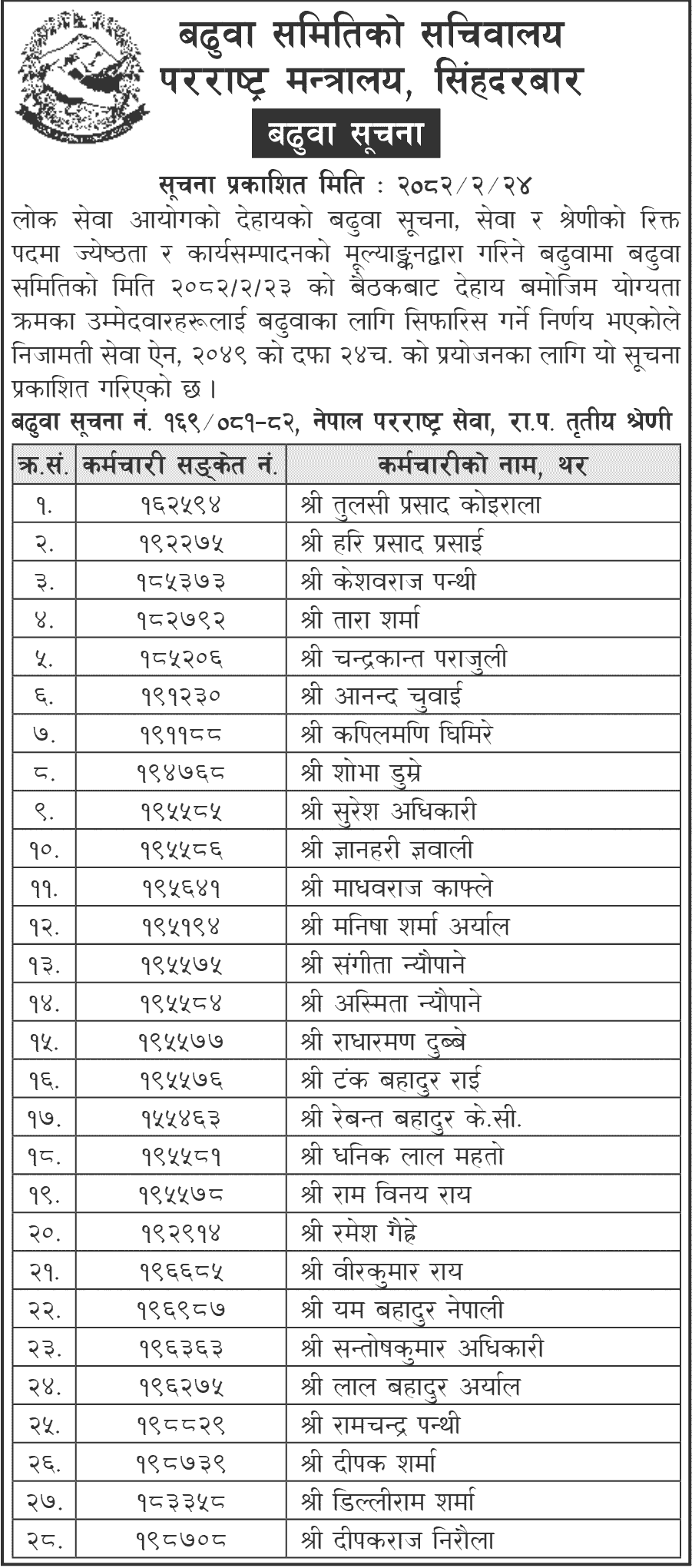 Ministry of Foreign Affair Nepal Promotion Notice Gazetted Third Class 