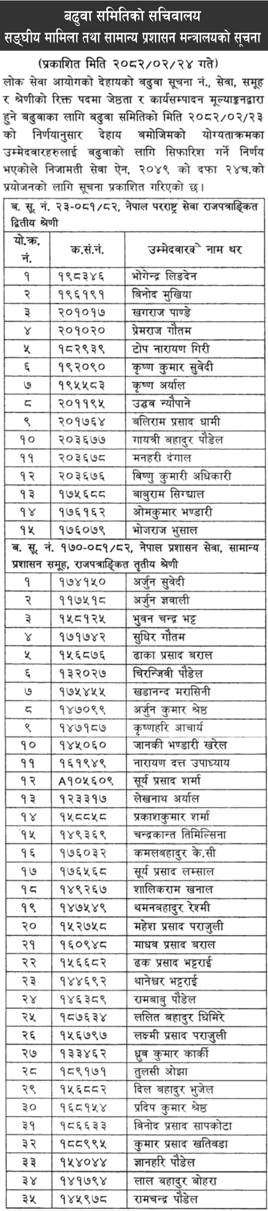 MoFAGA Nepal Promotion Recommendation Notice 
