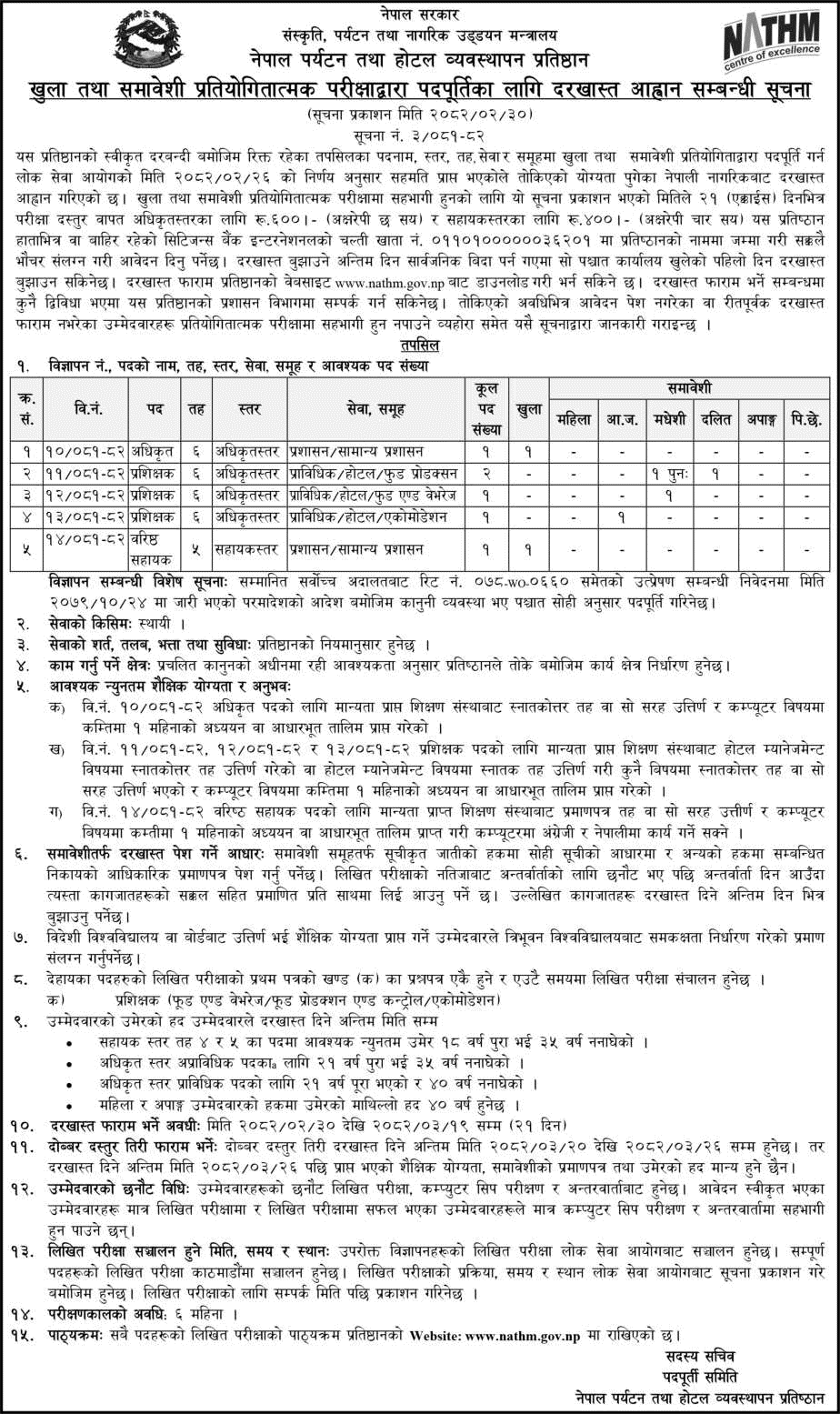 NATHM Vacancy Notice 2082 Officer and Instructor Posts 