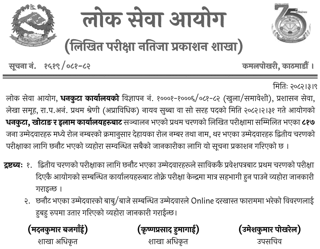 Nayab Subba First Phase Result 2082 Lok Sewa Aayog Dhankuta 