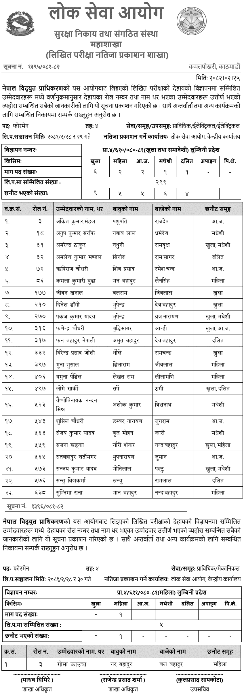 NEA Foreman Written Exam Result Notice 2081 Lumbini Province 