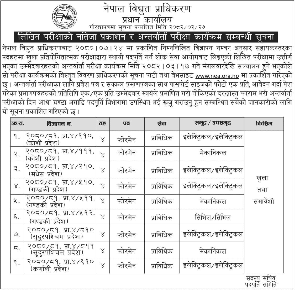 NEA Foremen Interview Schedule and Written Exam Result Notice 
