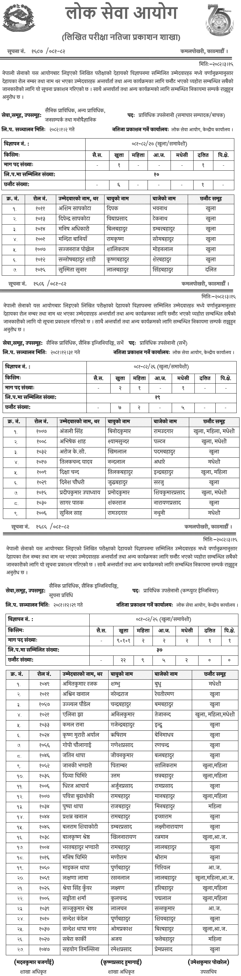 Nepal Army Upa Senani (Technical) Written Results 2082 