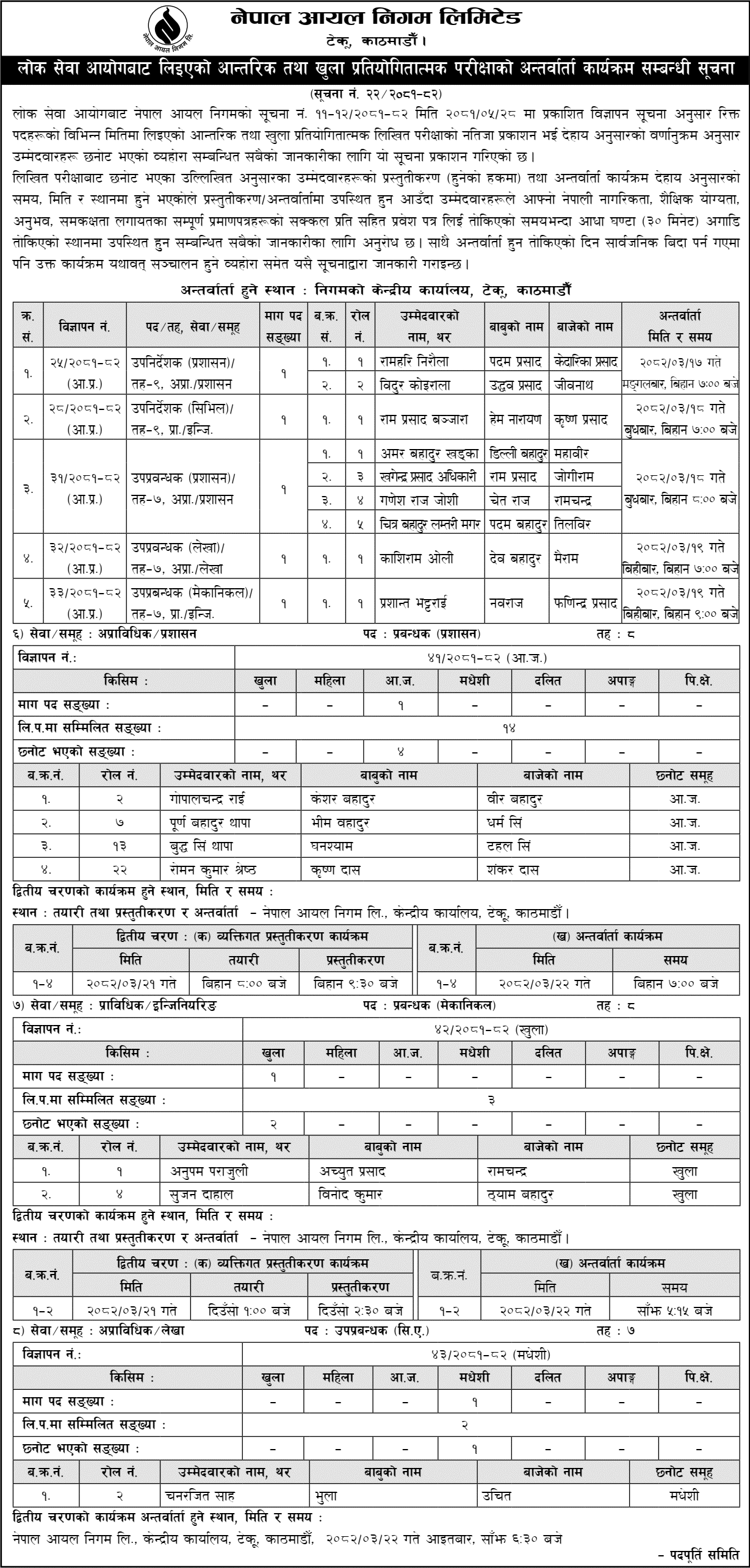 Nepal Oil Corporation Interview Schedule Notice 