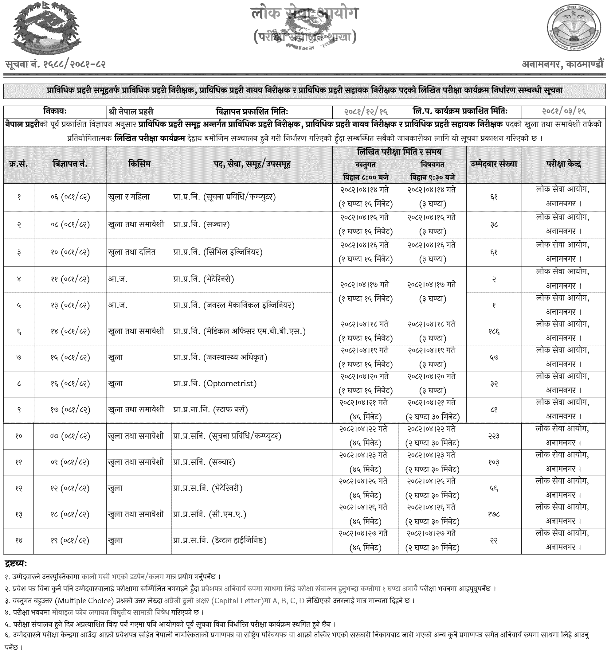Nepal Police Technical Inspector, SI, ASI Exam Schedule 2082 