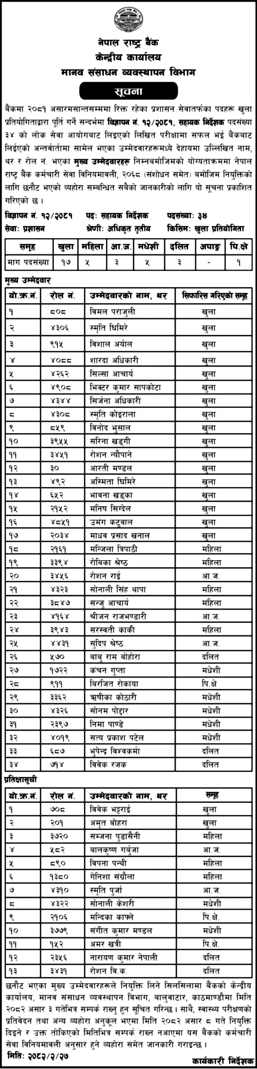 Nepal Rastra Bank Assistant Director Recommendation Notice 2082 
