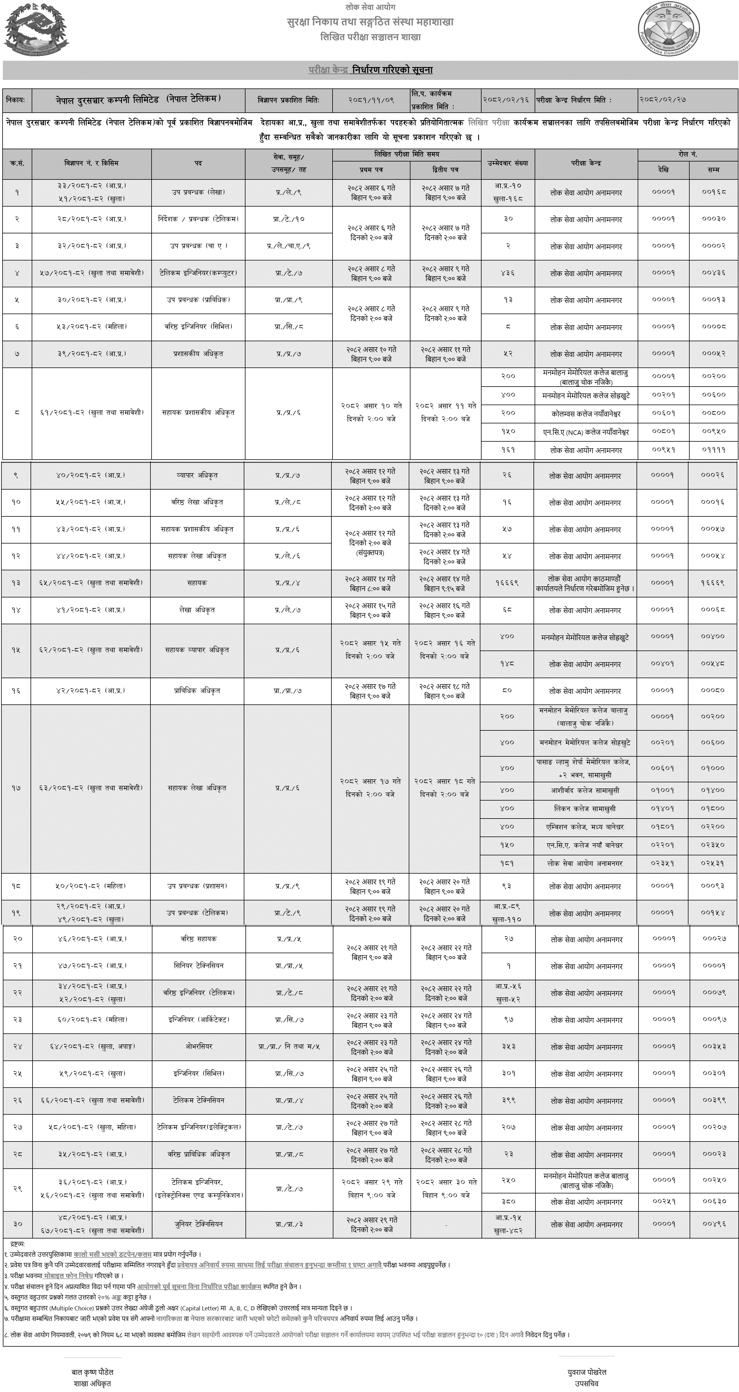 Nepal Telecom (NTC) Written Exam Centers 2082 
