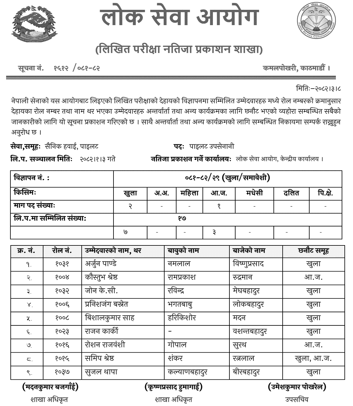 Nepali Army Pilot Officer Written Exam Result 2082 