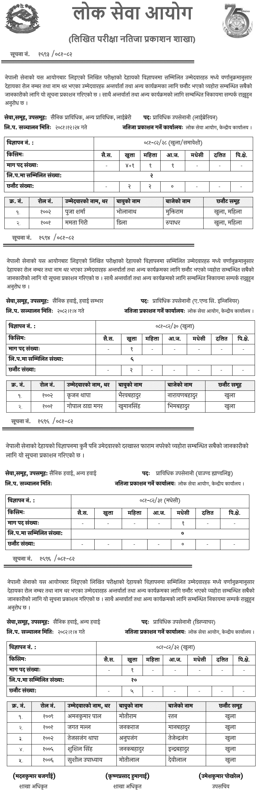 Nepali Army Upa Senani (Technical) Written Exam Result and Interview Notice 