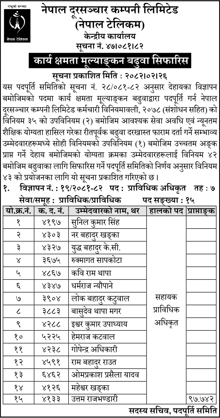 NTC Promotion Recommendation for Technical Officer Post 2082 