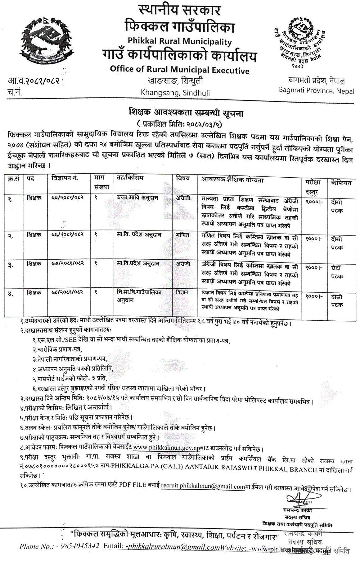Phikkal Rural Municipality Vacancy for Teachers 