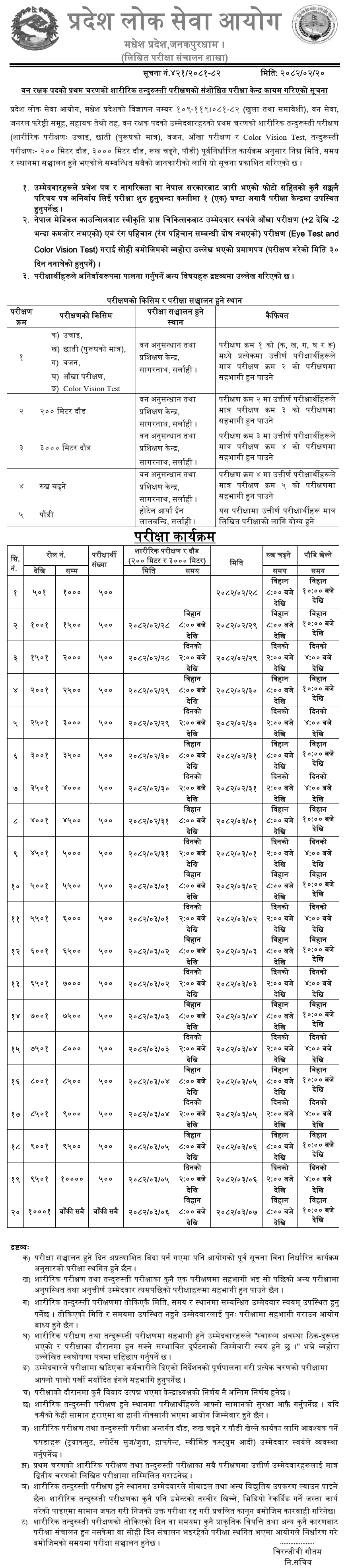 PPSC Madhesh Revised Exam Center for Forest Guard Fitness Test 