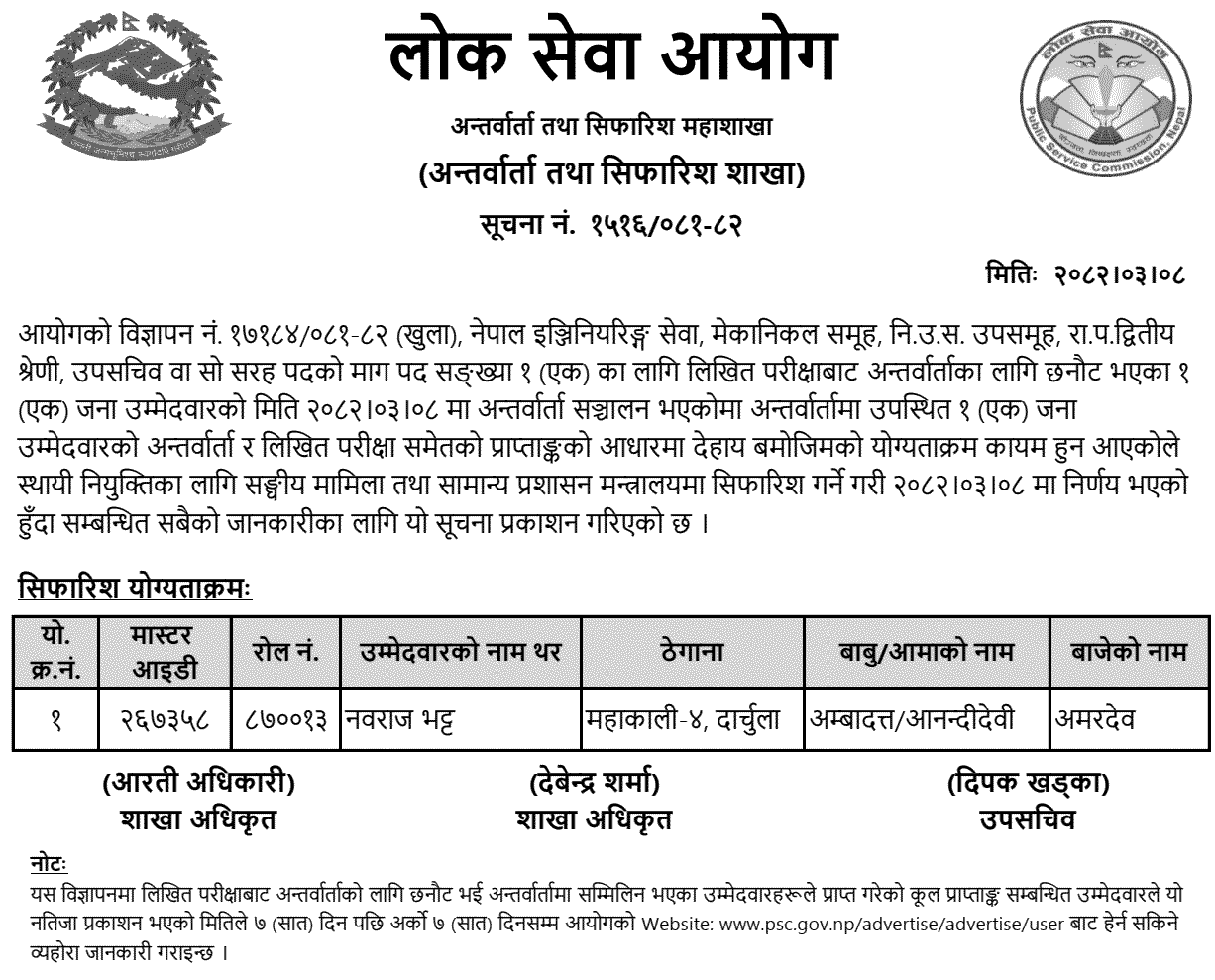 PSC Mechanical Engineering Officer (Upa Sachiv) Final Result 