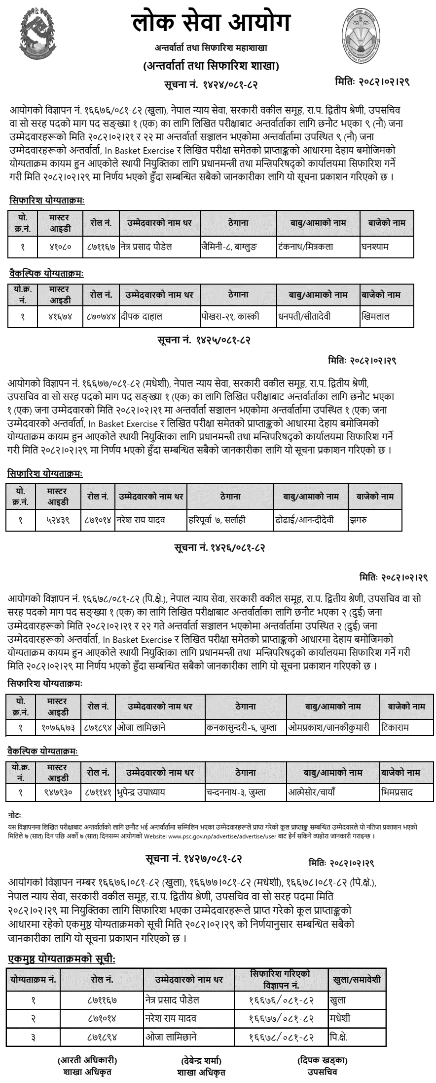 PSC Recommendation for Government Attorney Posts 2082 