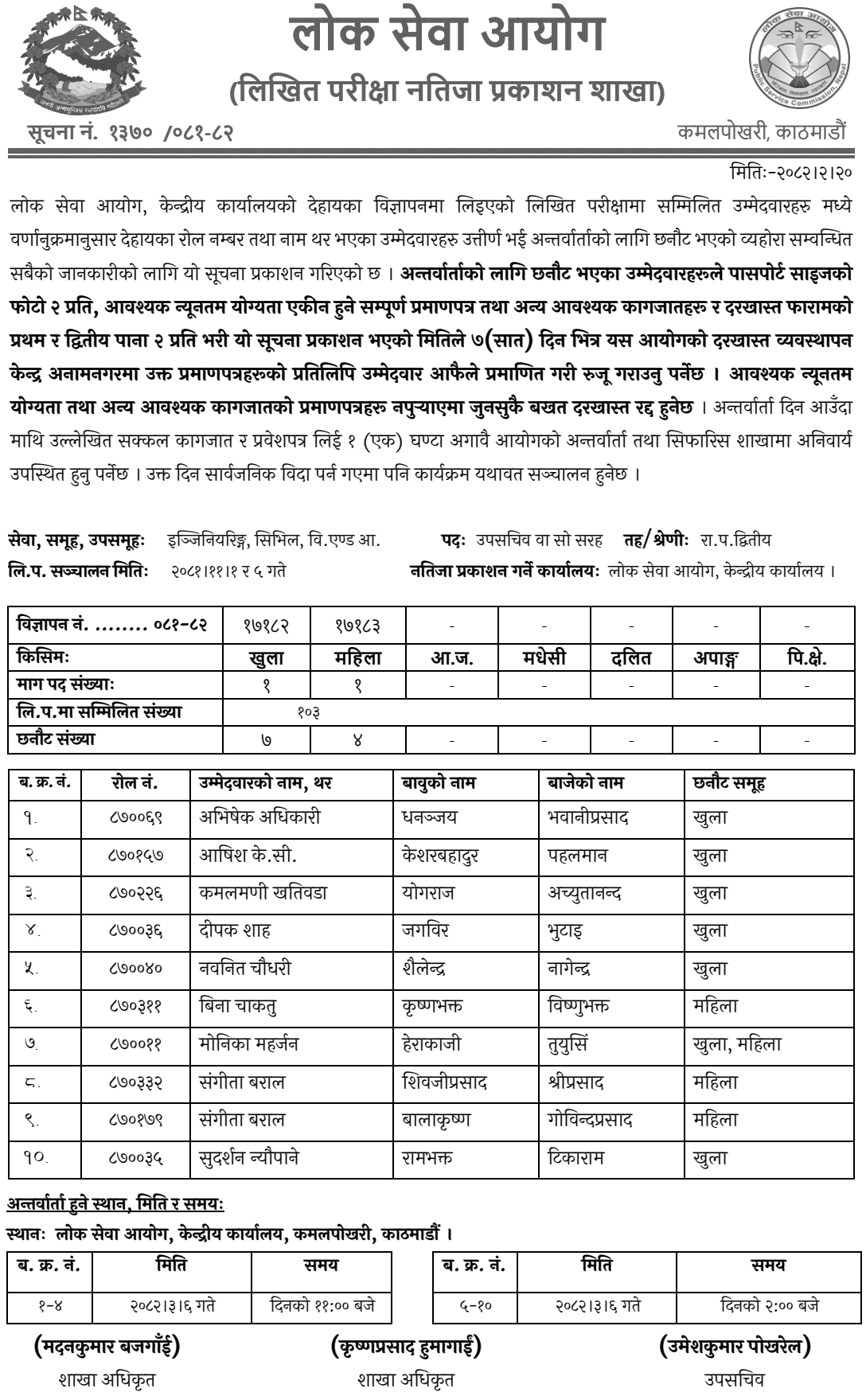 PSC Upa Sachiv (B and A) Posts Interview Selection Notice 2082 