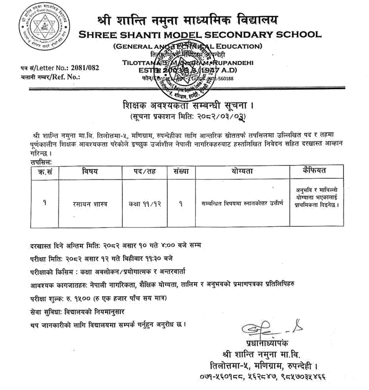 Shanti Model School Chemistry Teacher Vacancy 2082 