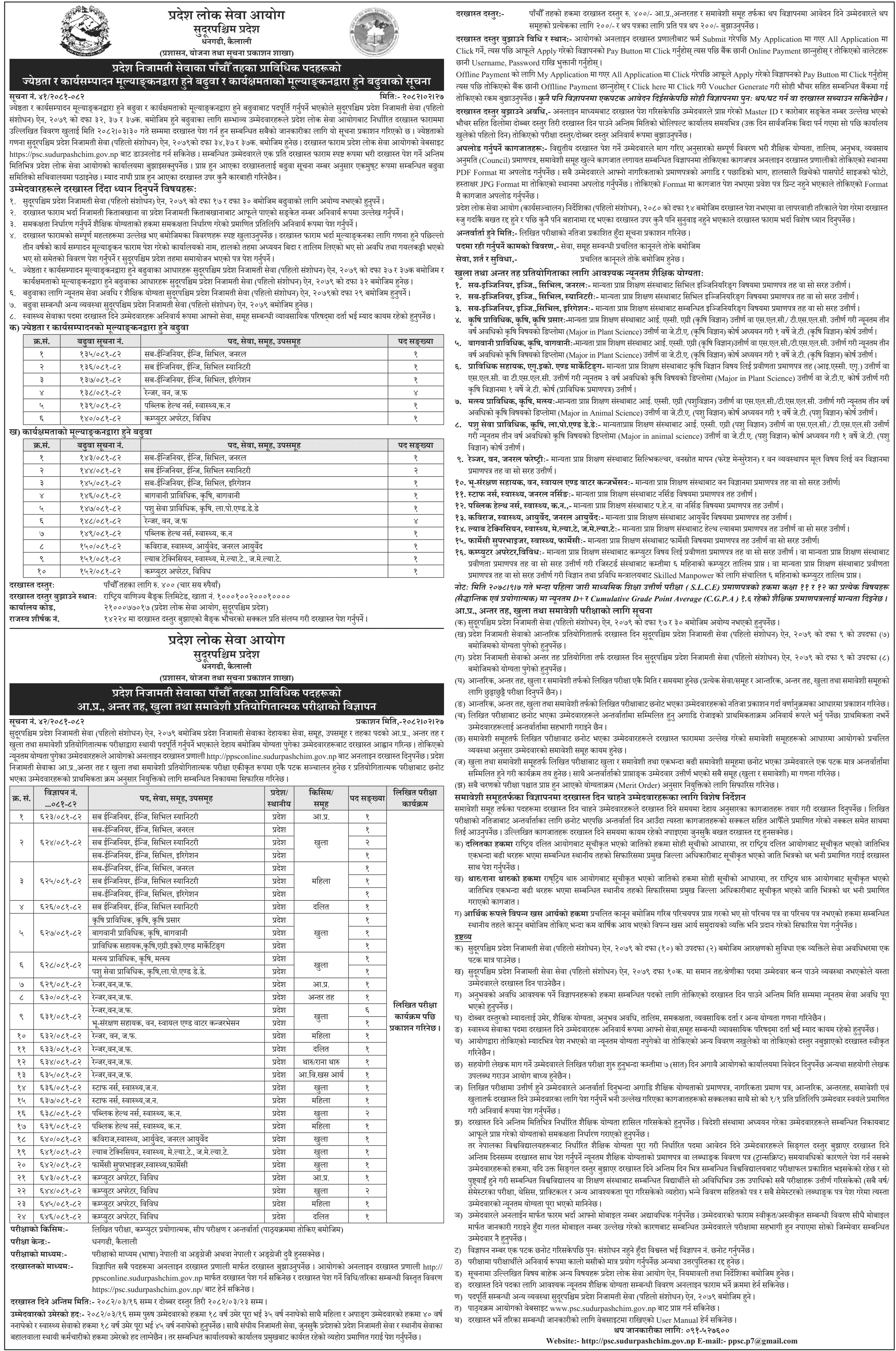 Sudrupashchim Pradesh Lok Sewa Aayog 5th Level Technical Post Vacancy 2082 