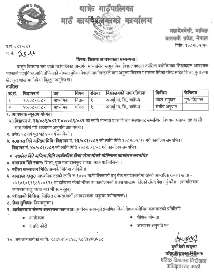 Thakre Rural Municipality Teacher Vacancy 2082 