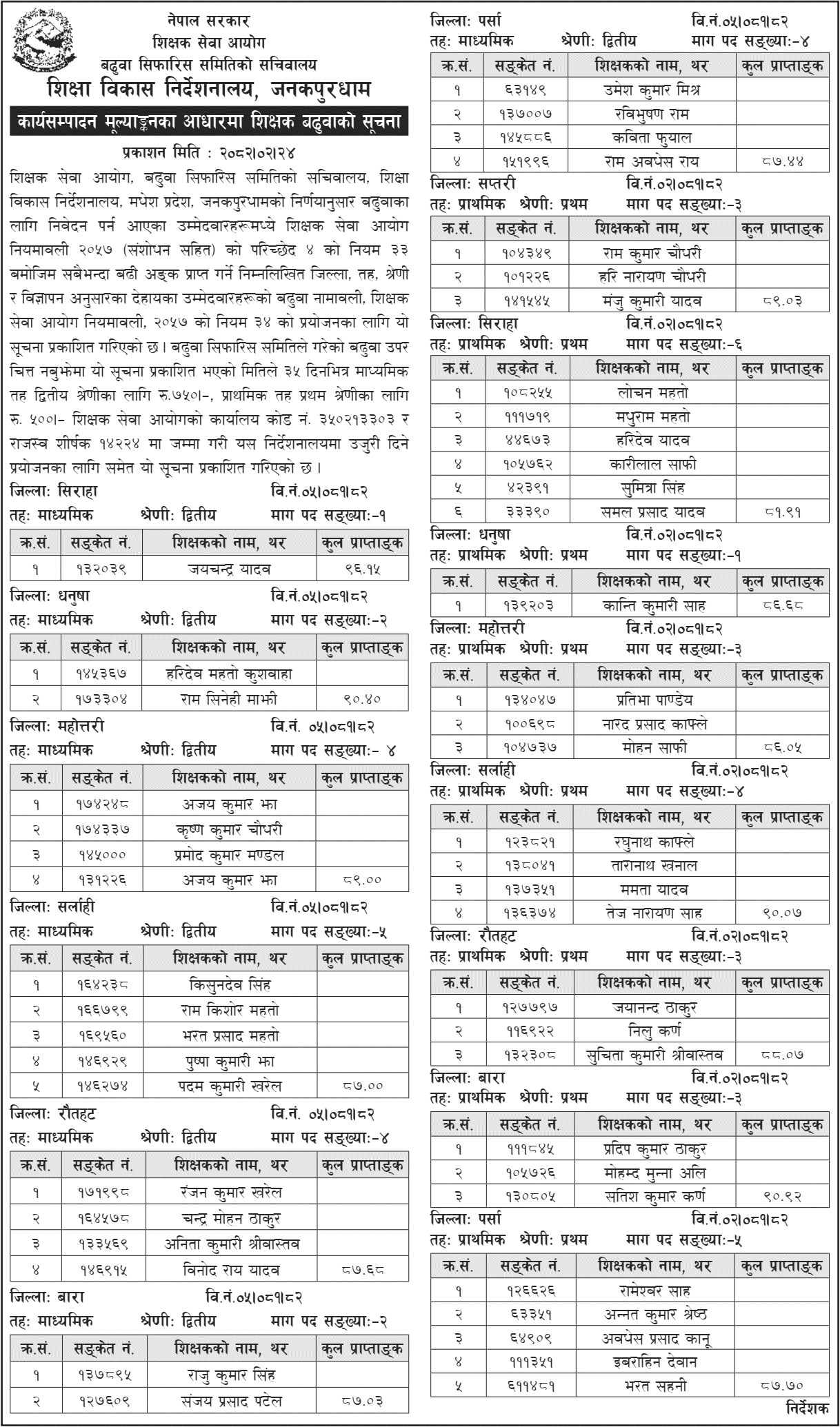 TSC Madhesh Province Promotion for Teachers 2082 