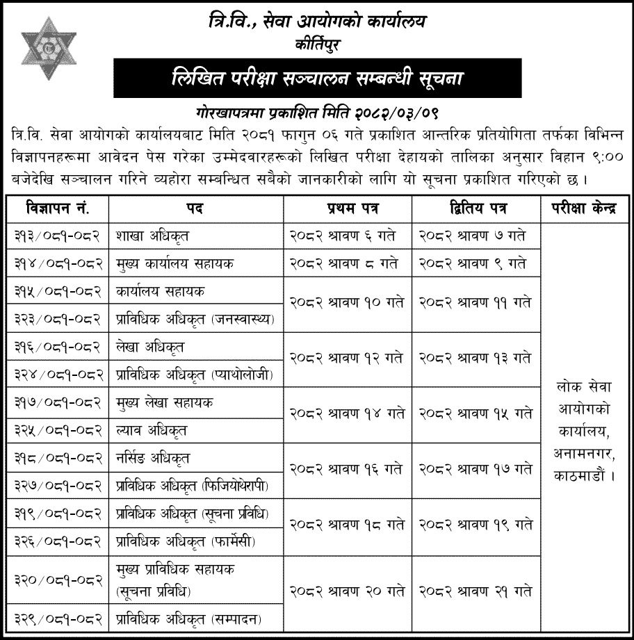 TU Service Commission Written Exam Schedule 2082 
