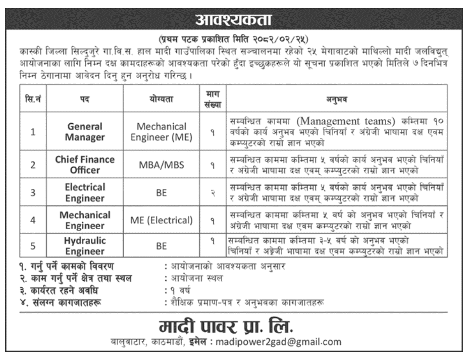 Upper Madi Hydropower Job Vacancy 2082 